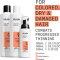Nioxin Pro Clinical Scalp Care + Thickening System 300ml (System 4)