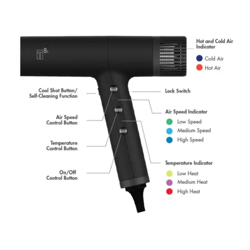 TUFT T8i Professional Compact Digital Hair Dryer