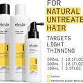 Nioxin Pro Clinical Scalp Care + Thickening System 300ml (System 1)