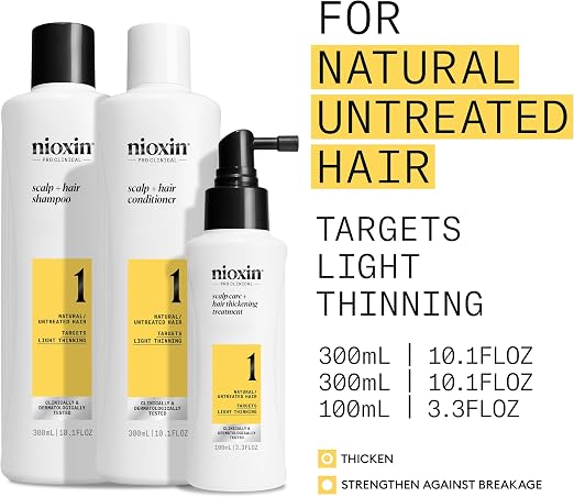Nioxin Pro Clinical Scalp Care + Thickening System 300ml (System 1)